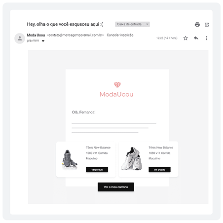 Recuperação de carrinho na plataforma UoouShop