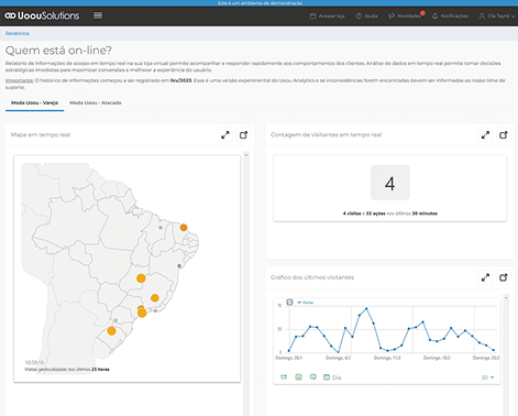 Analytics para gestão na plataforma UoouShop